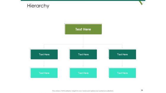 Value_Chain_Assessment_Of_Strategic_Leadership_Ppt_PowerPoint_Presentation_Complete_Deck_With_Slides_Slide_36.jpg