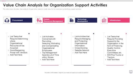 Value_Chain_Assessment_Ppt_PowerPoint_Presentation_Complete_Deck_With_Slides_Slide_4.jpg