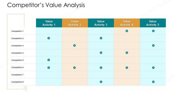 Value_Chain_Techniques_For_Performance_Assessment_Ppt_PowerPoint_Presentation_Complete_Deck_With_Slides_Slide_10.jpg
