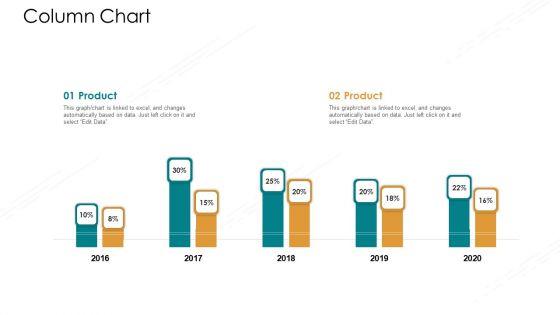 Value_Chain_Techniques_For_Performance_Assessment_Ppt_PowerPoint_Presentation_Complete_Deck_With_Slides_Slide_14.jpg