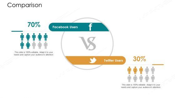 Value_Chain_Techniques_For_Performance_Assessment_Ppt_PowerPoint_Presentation_Complete_Deck_With_Slides_Slide_21.jpg