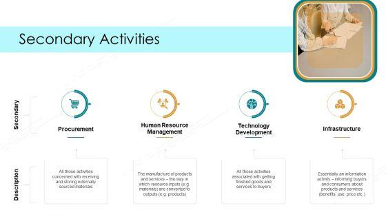 Value_Chain_Techniques_For_Performance_Assessment_Ppt_PowerPoint_Presentation_Complete_Deck_With_Slides_Slide_4.jpg