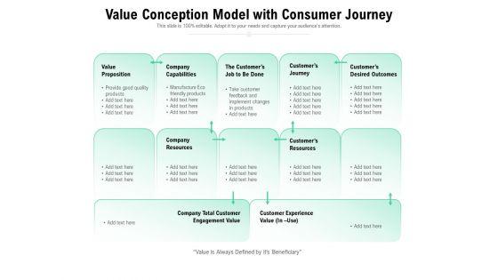 Value_Conception_Model_With_Consumer_Journey_Ppt_PowerPoint_Presentation_File_Background_Image_PDF_Slide_1.jpg