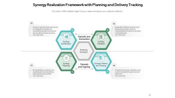 Value_Creation_And_Synergies_Process_Transformation_Opportunities_Ppt_PowerPoint_Presentation_Complete_Deck_Slide_9.jpg