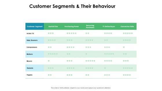 Value_Creation_Initiatives_Customer_Segments_And_Their_Behaviour_Icons_PDF_Slide_1.jpg