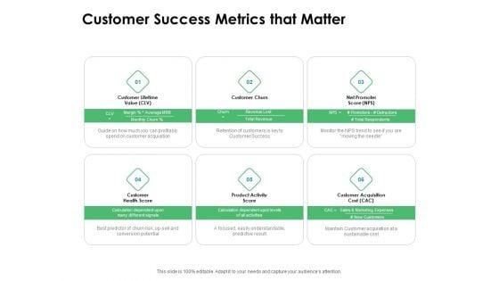 Value_Creation_Initiatives_Customer_Success_Metrics_That_Matter_Information_PDF_Slide_1.jpg