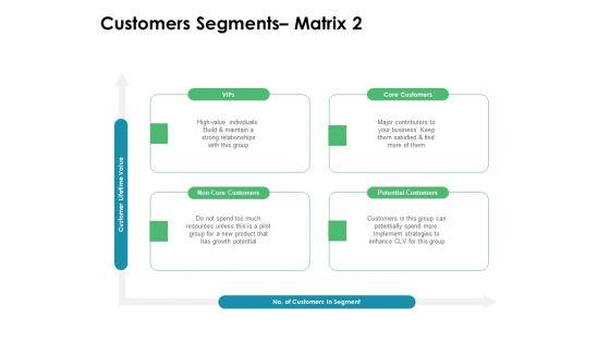 Value_Creation_Initiatives_Customers_Segments_Matrix_Core_Ppt_Ideas_Background_PDF_Slide_1.jpg