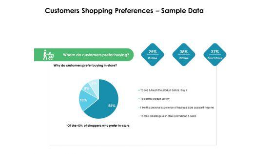 Value_Creation_Initiatives_Customers_Shopping_Preferences_Sample_Data_Template_PDF_Slide_1.jpg