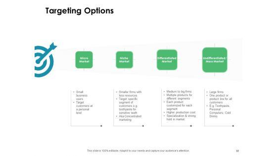 Value_Creation_Initiatives_For_Clients_Ppt_PowerPoint_Presentation_Complete_Deck_With_Slides_Slide_10.jpg