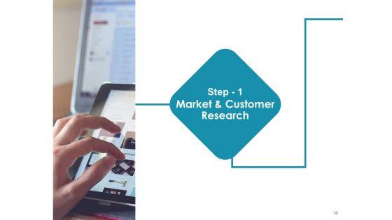 Value_Creation_Initiatives_For_Clients_Ppt_PowerPoint_Presentation_Complete_Deck_With_Slides_Slide_12.jpg