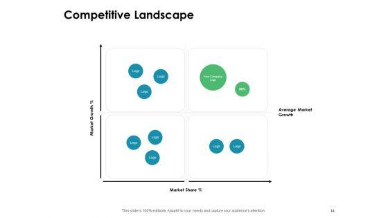 Value_Creation_Initiatives_For_Clients_Ppt_PowerPoint_Presentation_Complete_Deck_With_Slides_Slide_14.jpg