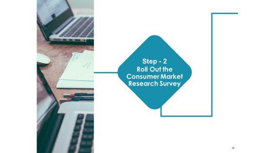 Value_Creation_Initiatives_For_Clients_Ppt_PowerPoint_Presentation_Complete_Deck_With_Slides_Slide_24.jpg