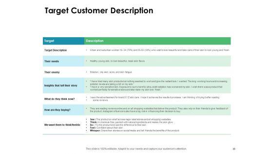 Value_Creation_Initiatives_For_Clients_Ppt_PowerPoint_Presentation_Complete_Deck_With_Slides_Slide_33.jpg