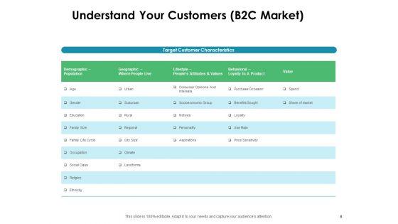 Value_Creation_Initiatives_For_Clients_Ppt_PowerPoint_Presentation_Complete_Deck_With_Slides_Slide_8.jpg
