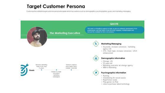 Value_Creation_Initiatives_Target_Customer_Persona_Ppt_Pictures_Demonstration_PDF_Slide_1.jpg
