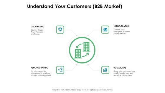 Value_Creation_Initiatives_Understand_Your_Customers_B2B_Market_Ppt_Summary_Images_PDF_Slide_1.jpg