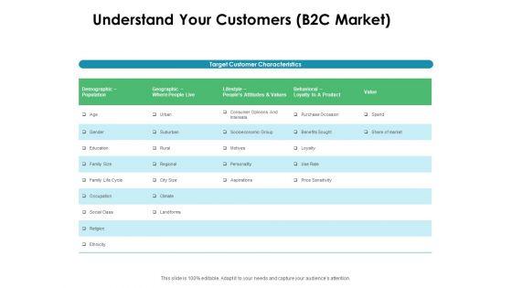 Value_Creation_Initiatives_Understand_Your_Customers_B2C_Market_Formats_PDF_Slide_1.jpg