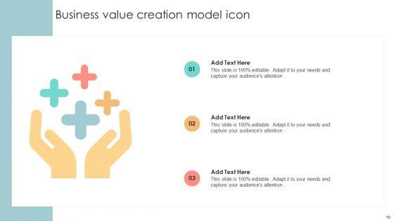 Value_Creation_Model_Ppt_PowerPoint_Presentation_Complete_Deck_With_Slides_Slide_18.jpg