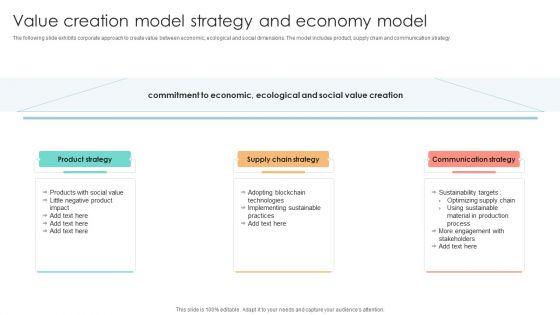 Value_Creation_Model_Strategy_And_Economy_Model_Summary_PDF_Slide_1.jpg