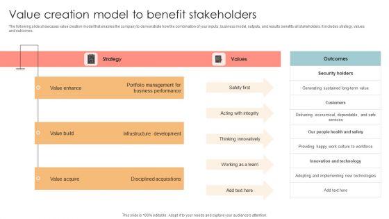 Value_Creation_Model_To_Benefit_Stakeholders_Template_PDF_Slide_1.jpg