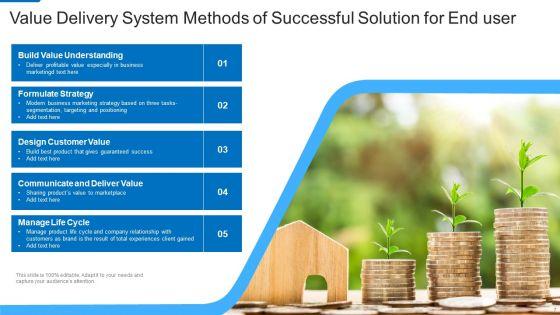 Value_Delivery_System_Ppt_PowerPoint_Presentation_Complete_Deck_With_Slides_Slide_7.jpg
