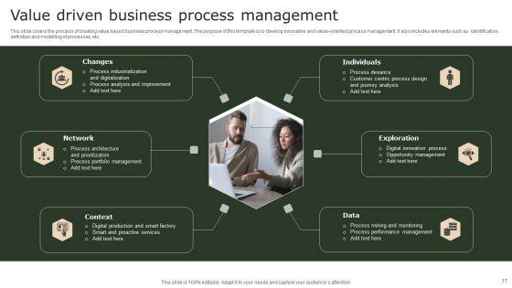 Value_Driven_Management_Ppt_PowerPoint_Presentation_Complete_Deck_With_Slides_Slide_17.jpg