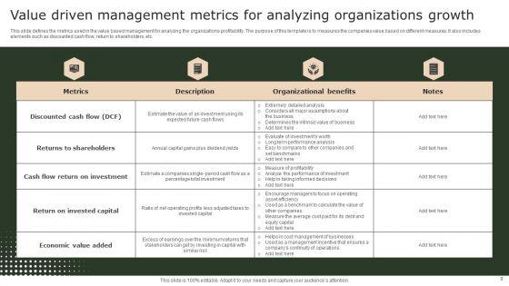 Value_Driven_Management_Ppt_PowerPoint_Presentation_Complete_Deck_With_Slides_Slide_9.jpg