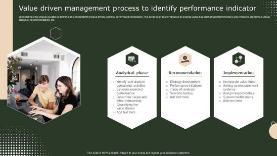 Value_Driven_Management_Process_To_Identify_Performance_Indicator_Themes_PDF_Slide_1.jpg