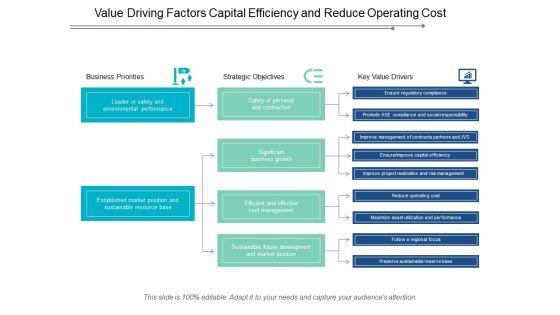 Value_Driving_Factors_Capital_Efficiency_And_Reduce_Operating_Cost_Ppt_PowerPoint_Presentation_Slides_Show_Slide_1.jpg