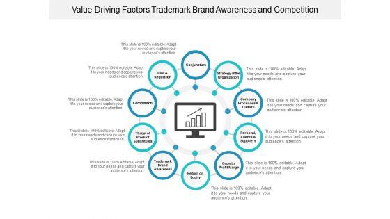 Value_Driving_Factors_Trademark_Brand_Awareness_And_Competition_Ppt_PowerPoint_Presentation_Slides_Influencers_Slide_1.jpg