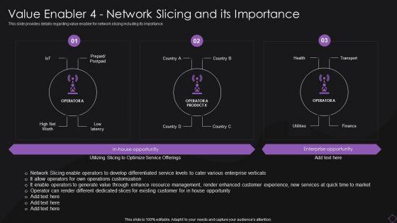 Value_Enabler_4_Network_Slicing_And_Its_Importance_Background_PDF_Slide_1.jpg