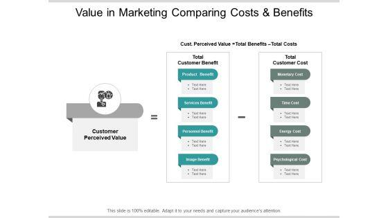 Value_In_Marketing_Comparing_Costs_And_Benefits_Ppt_PowerPoint_Presentation_Ideas_Sample_Slide_1.jpg