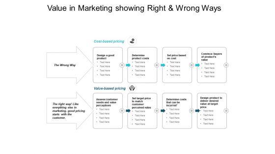 Value_In_Marketing_Showing_Right_And_Wrong_Ways_Ppt_PowerPoint_Presentation_Professional_Master_Slide_Slide_1.jpg
