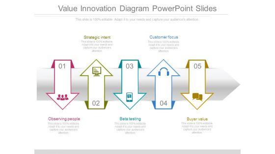 Value_Innovation_Diagram_Powerpoint_Slides_1.jpg