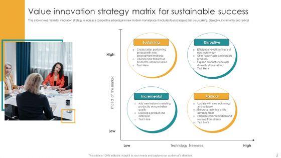 Value_Innovation_Strategy_Ppt_PowerPoint_Presentation_Complete_Deck_With_Slides_Slide_2.jpg