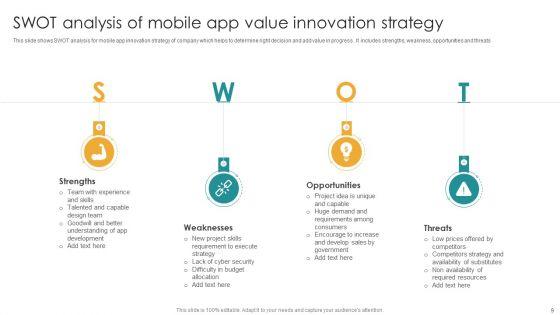 Value_Innovation_Strategy_Ppt_PowerPoint_Presentation_Complete_Deck_With_Slides_Slide_9.jpg