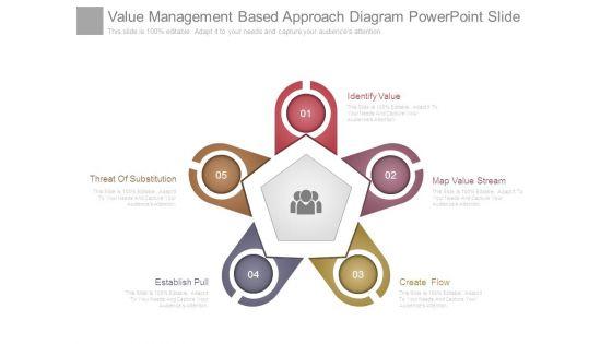 Value_Management_Based_Approach_Diagram_Powerpoint_Slide_1.jpg