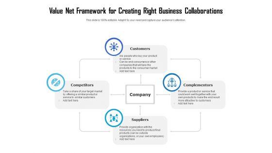 Value_Net_Framework_For_Creating_Right_Business_Collaborations_Ppt_PowerPoint_Presentation_Icon_Professional_PDF_Slide_1.jpg