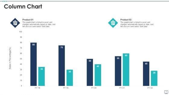Value_Net_Framework_Ppt_PowerPoint_Presentation_Complete_Deck_With_Slides_Slide_7.jpg