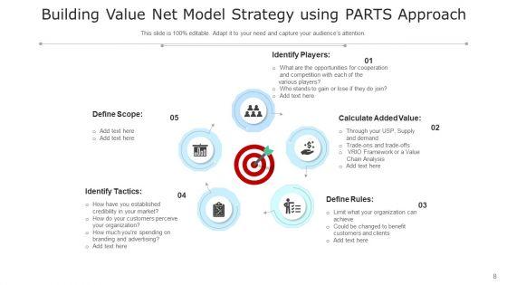 Value_Network_Analysis_Value_Decline_Ppt_PowerPoint_Presentation_Complete_Deck_With_Slides_Slide_8.jpg