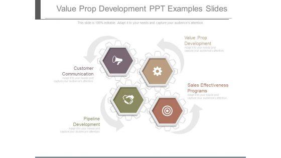 Value Prop Development Ppt Examples Slides Value Prop Development Ppt Examples Slides