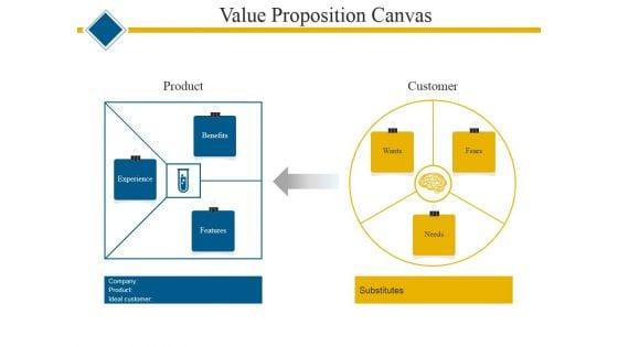 Value_Proposition_Canvas_Ppt_PowerPoint_Presentation_Infographics_Example_Slide_1.jpg
