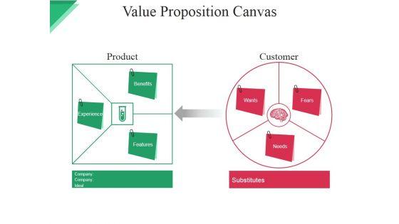 Value_Proposition_Canvas_Ppt_PowerPoint_Presentation_Inspiration_Summary_Slide_1.jpg