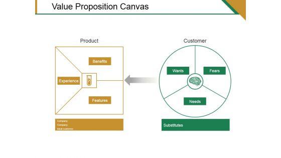 Value_Proposition_Canvas_Ppt_PowerPoint_Presentation_Professional_Example_File_Slide_1.jpg