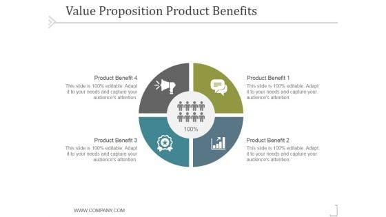 Value_Proposition_Product_Benefits_Template_2_Ppt_PowerPoint_Presentation_Influencers_Slide_1.jpg