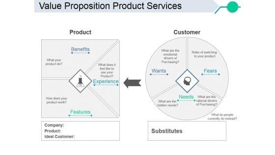 Value_Proposition_Product_Services_Template_1_Ppt_PowerPoint_Presentation_Show_Aids_Slide_1.jpg