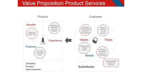 Value_Proposition_Product_Services_Template_2_Ppt_PowerPoint_Presentation_Layouts_Format_Slide_1.jpg