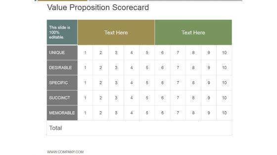 Value_Proposition_Scorecard_Ppt_PowerPoint_Presentation_Templates_Slide_1.jpg