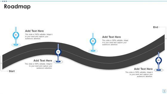 Value_Rareness_Imitability_Organization_Assessment_Ppt_PowerPoint_Presentation_Complete_Deck_With_Slides_Slide_12.jpg