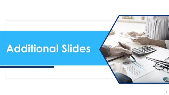 Value_Rareness_Imitability_Organization_Assessment_Ppt_PowerPoint_Presentation_Complete_Deck_With_Slides_Slide_5.jpg